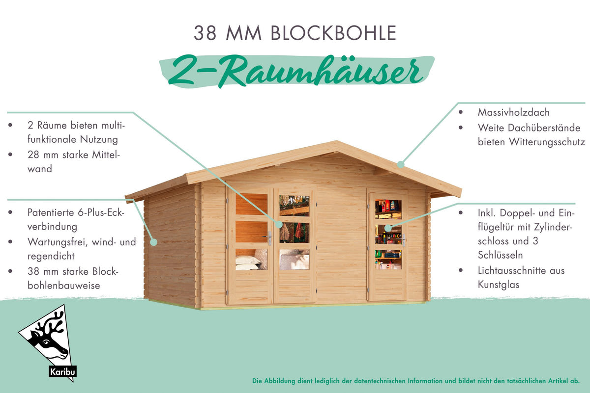 Karibu Gartenhaus Lagor 2, 507 x 327 cm, 38 mm – Ansicht 3