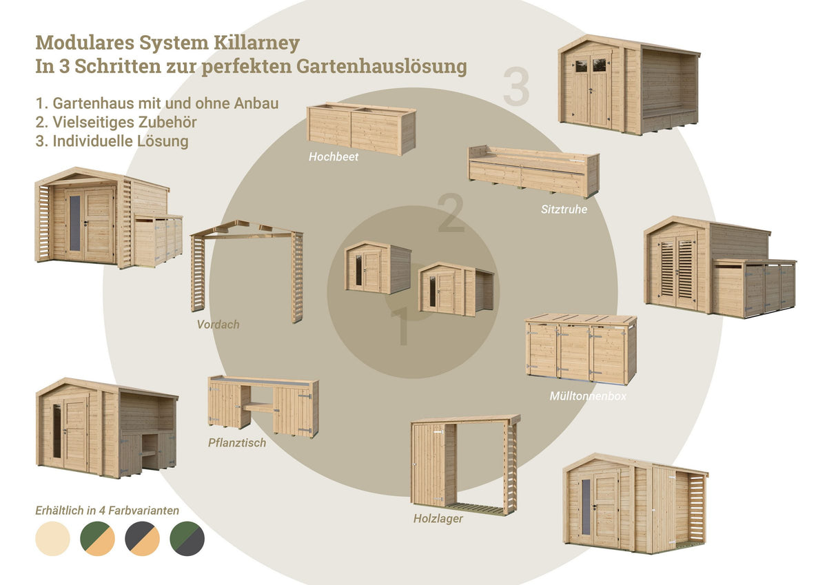 weka Gartenhaus Killarney, 308 x 263 cm, mit Sitztruhe – Ansicht 3
