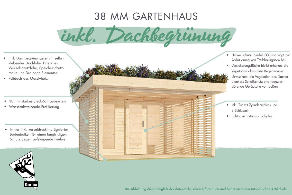 Karibu Gartenhaus Lautersee, 396 x 396 cm, 38 mm – Ansicht 2