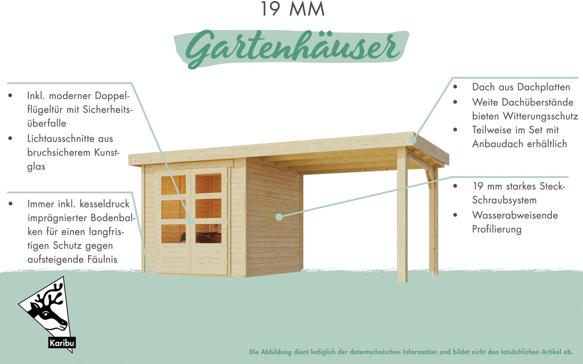 Karibu Gartenhaus Amberg 4, 272 x 282 cm – Ansicht 3